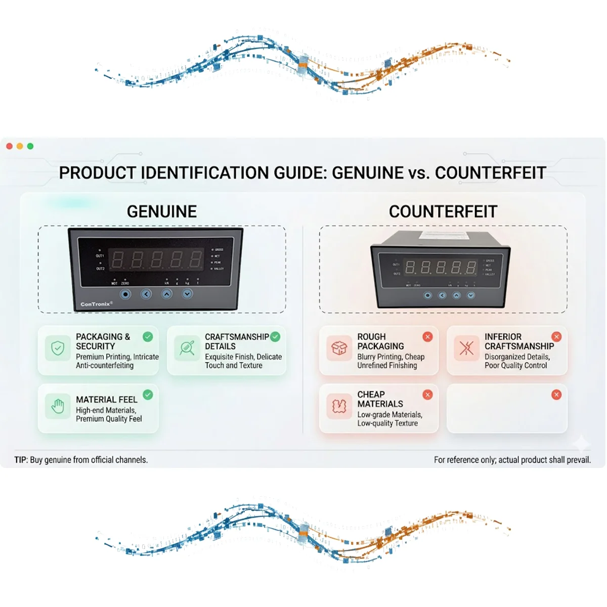 Weight Indicator Meter for Factory Automation, Fast 10/s Measurement, Wide Display Range -19999 to 45000 160x80 / 96x48mm