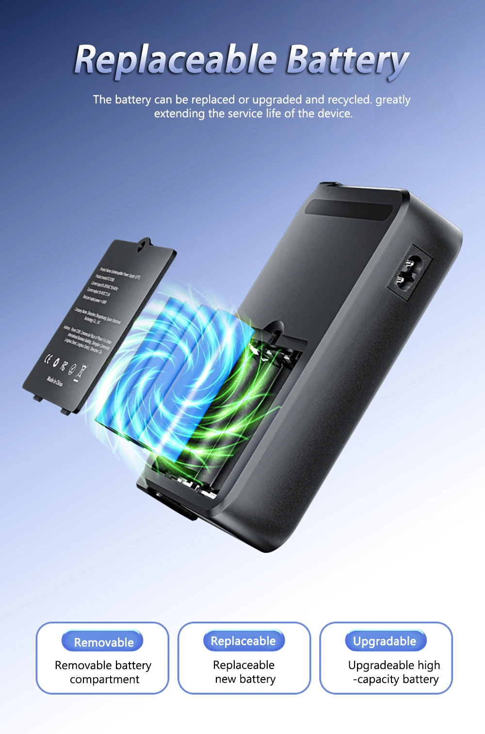 DC1036L 36W Digital Display UPS Uninterruptible Power Supply Anti-Reverse Connection 18650 Home Portable Router 5V9V12V/15V/24V