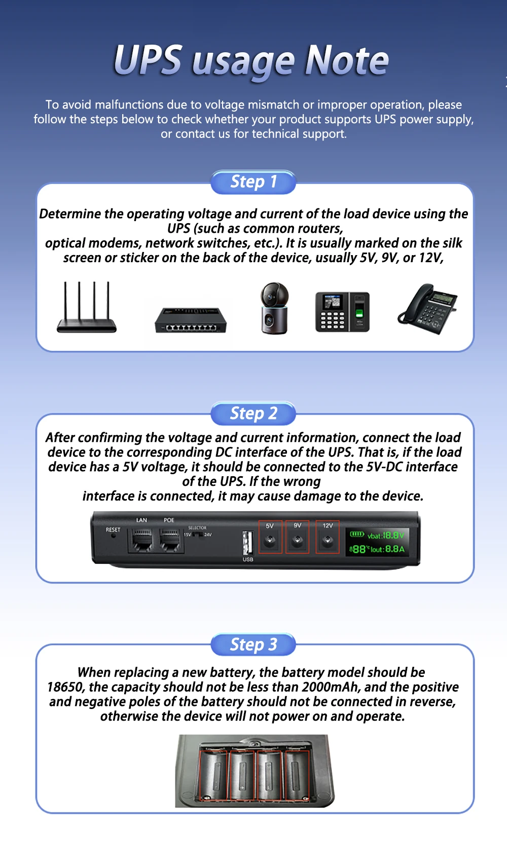 DC1036L 36W Digital Display UPS Uninterruptible Power Supply Anti-Reverse Connection 18650 Home Portable Router 5V9V12V/15V/24V