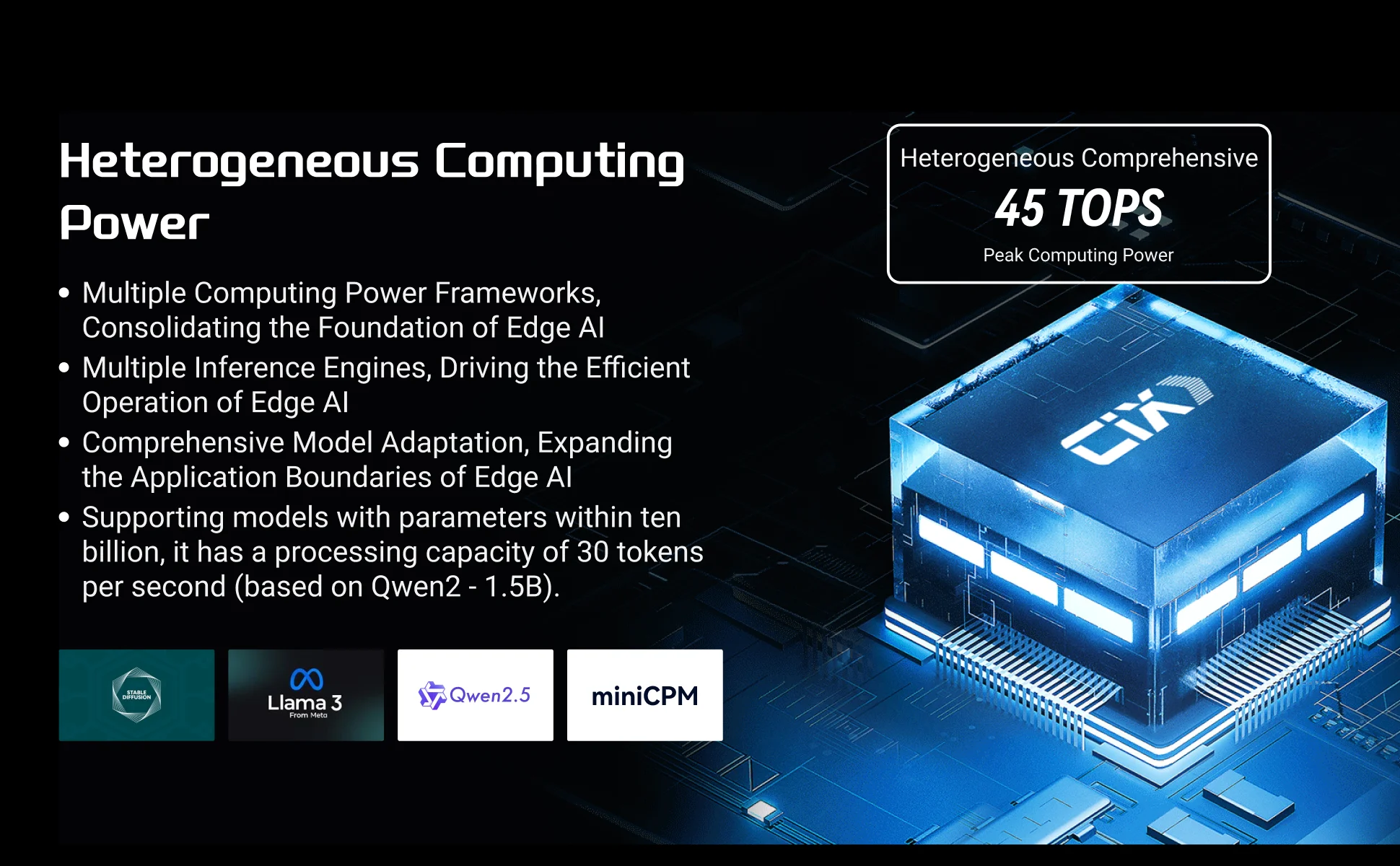 BoMaSRadxa Orion O6, World's First Open Arm V9 Mini Itx Motherboard, 12-core Cpu, 28.8tops Npu, Lpddr5 And Pcie Gen4 16-lane