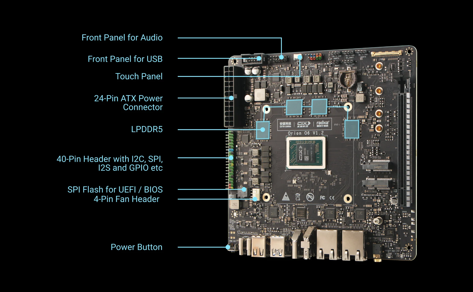 BoMaSRadxa Orion O6, World's First Open Arm V9 Mini Itx Motherboard, 12-core Cpu, 28.8tops Npu, Lpddr5 And Pcie Gen4 16-lane