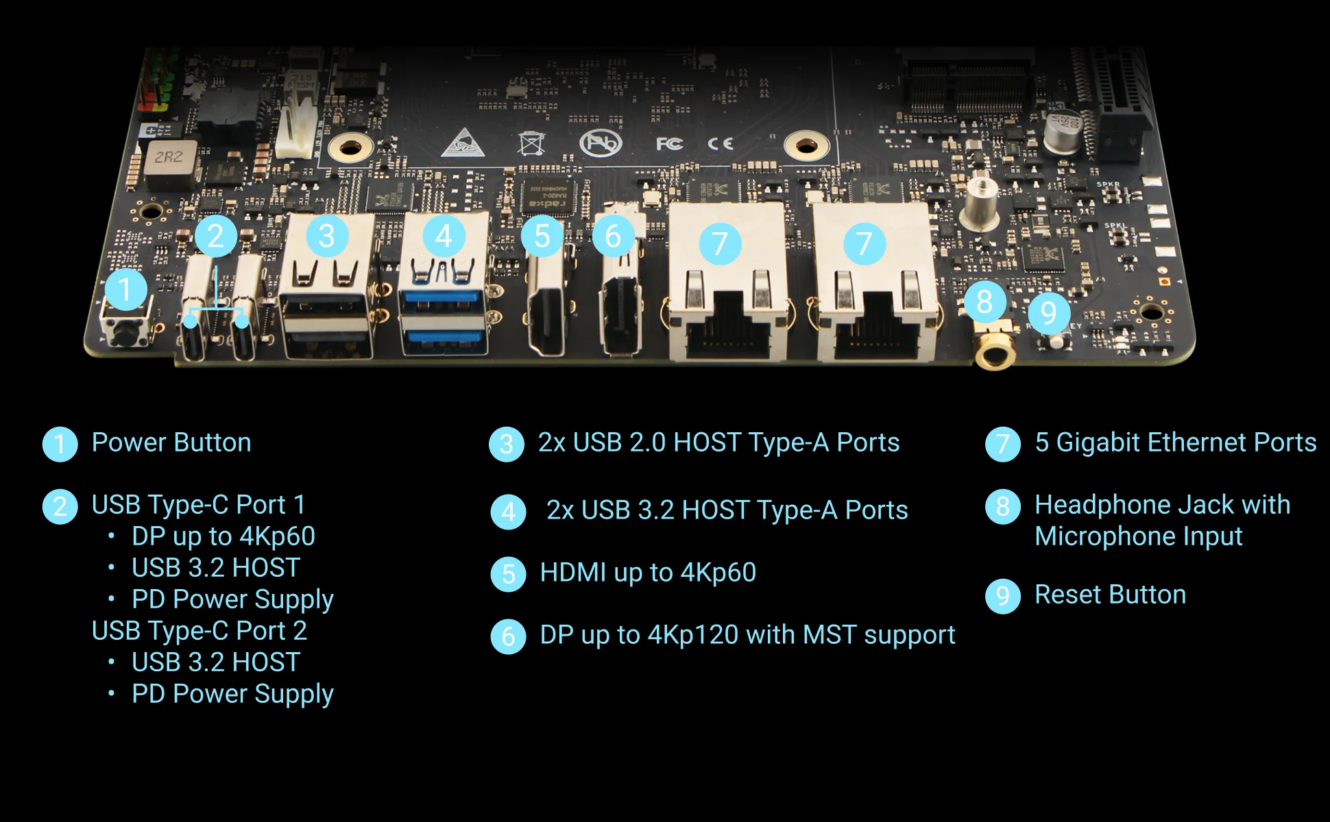 BoMaSRadxa Orion O6, World's First Open Arm V9 Mini Itx Motherboard, 12-core Cpu, 28.8tops Npu, Lpddr5 And Pcie Gen4 16-lane