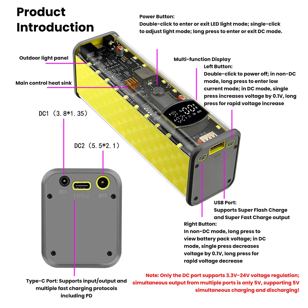 PD65W Power Bank Case Super Fast Charging Transparent Power Bank Shell 8x18650 Battery Box Welding Free for Outdoor Light Type-C