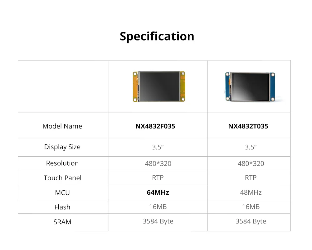 Nextion NX4832F035 3.5” Discovery Series HMI Resistive Touch Display Module Free Simulator Debug Support Assignment Operator