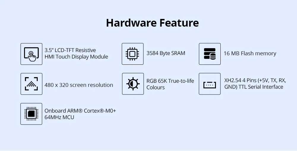 Nextion NX4832F035 3.5” Discovery Series HMI Resistive Touch Display Module Free Simulator Debug Support Assignment Operator