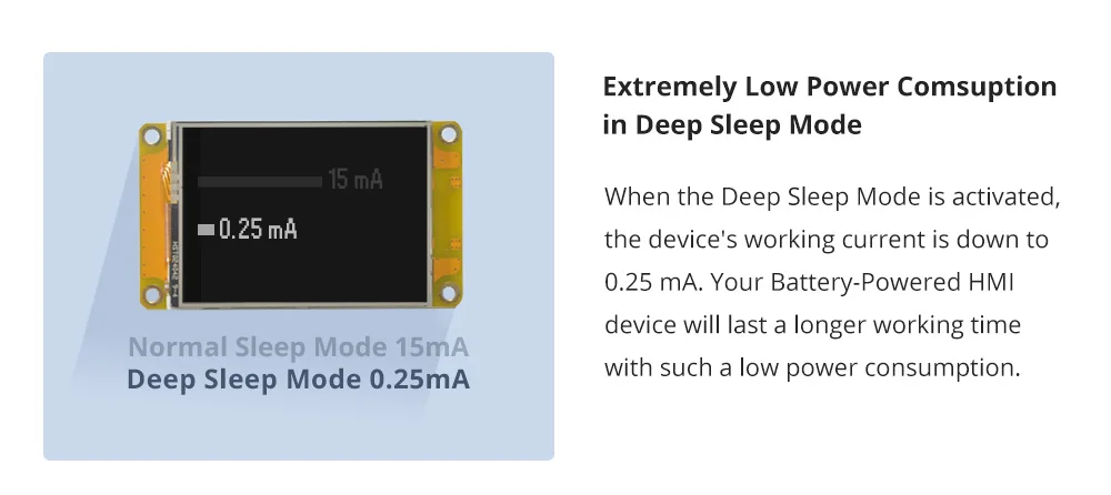 Nextion NX4832F035 3.5” Discovery Series HMI Resistive Touch Display Module Free Simulator Debug Support Assignment Operator