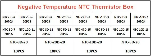 320PCS/BOX 3D-9 5D-5 5D-15 8D-9 10D-5 10D-7 16D-9 20D-5 47D-15 Negative Temperature NTC Thermistor Thermal Resistor Set