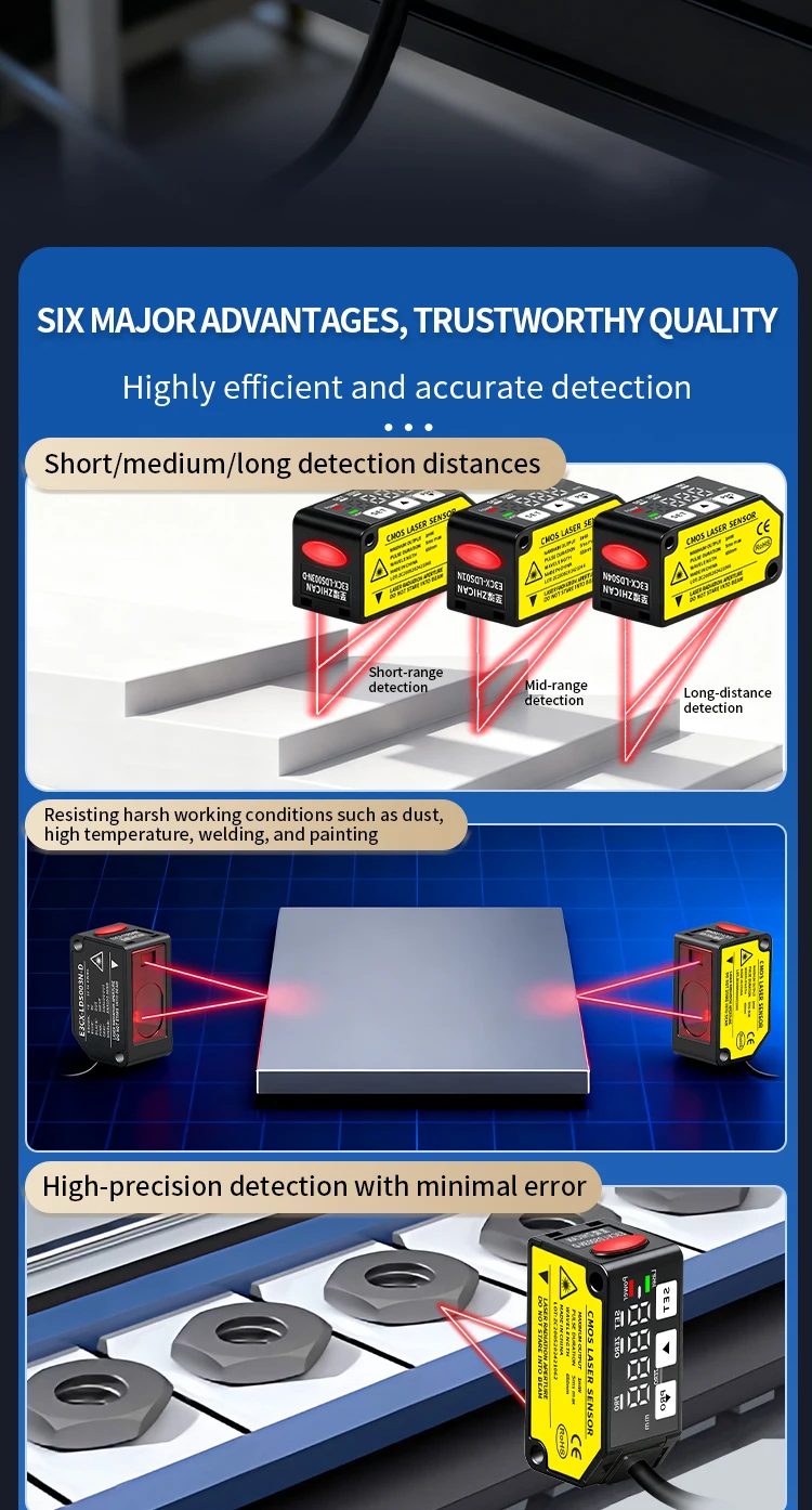 ZHICAN E3CX High Precision Laser Displacement Sensor Compatible with Panasonic HG-C Analog Output RS485 Distance Measurement