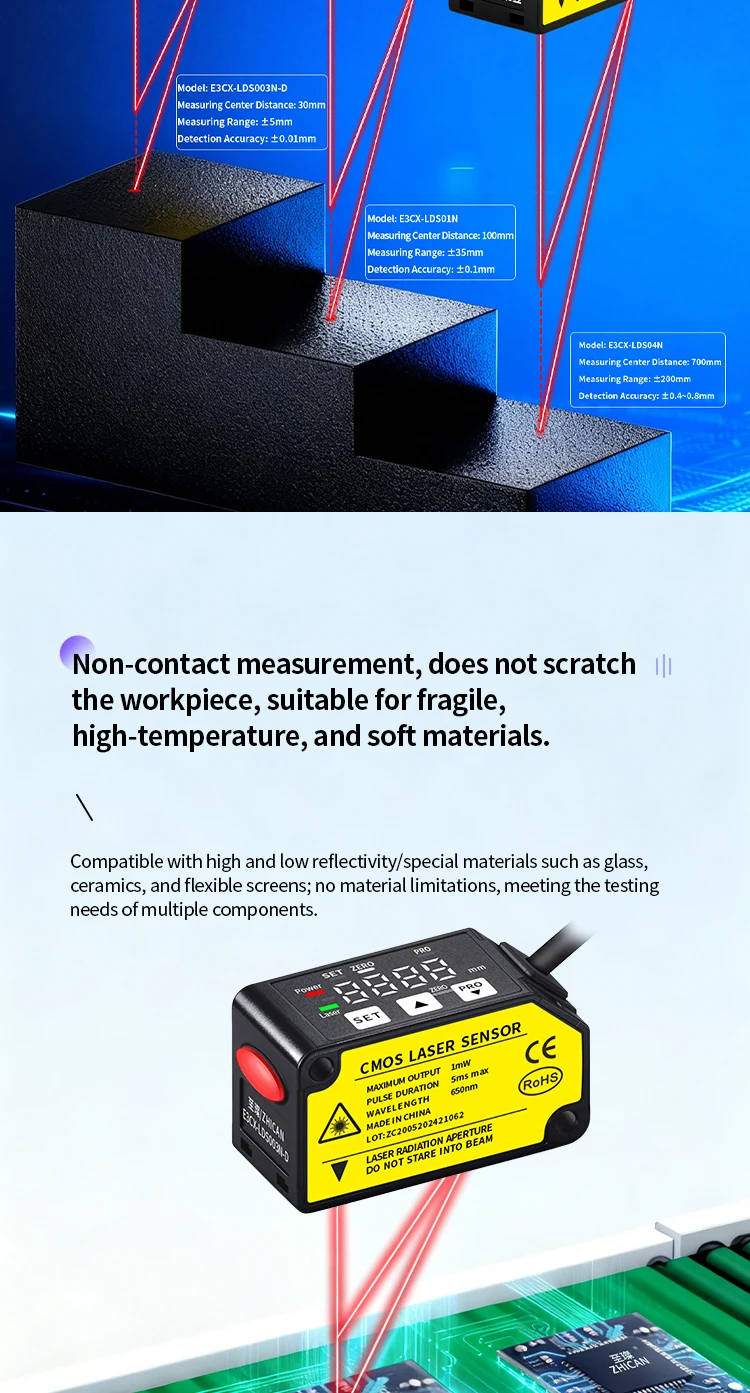 ZHICAN E3CX High Precision Laser Displacement Sensor Compatible with Panasonic HG-C Analog Output RS485 Distance Measurement