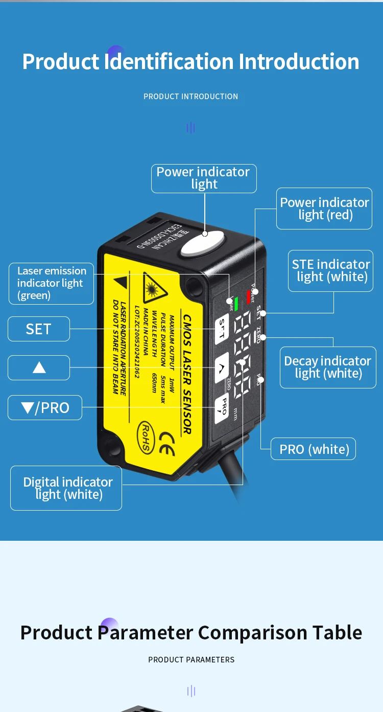 ZHICAN E3CX High Precision Laser Displacement Sensor Compatible with Panasonic HG-C Analog Output RS485 Distance Measurement