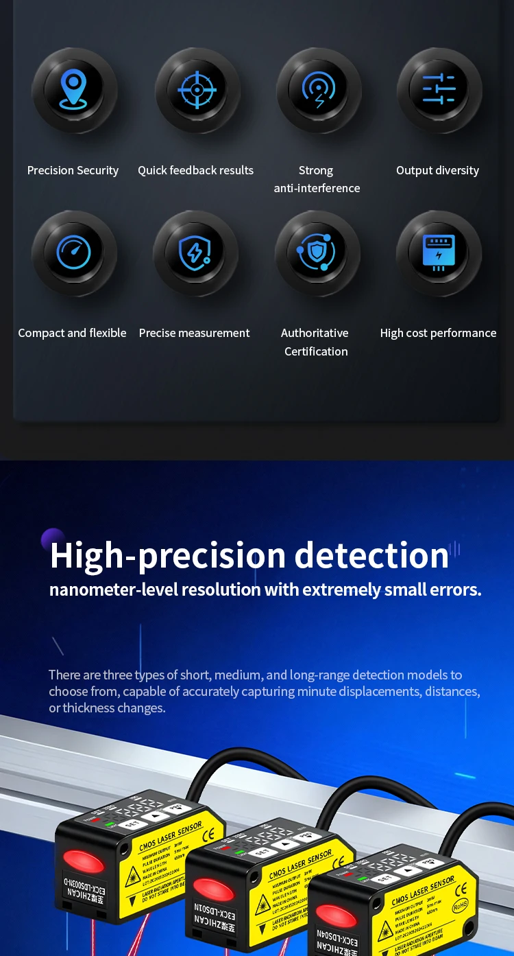 ZHICAN E3CX High Precision Laser Displacement Sensor Compatible with Panasonic HG-C Analog Output RS485 Distance Measurement