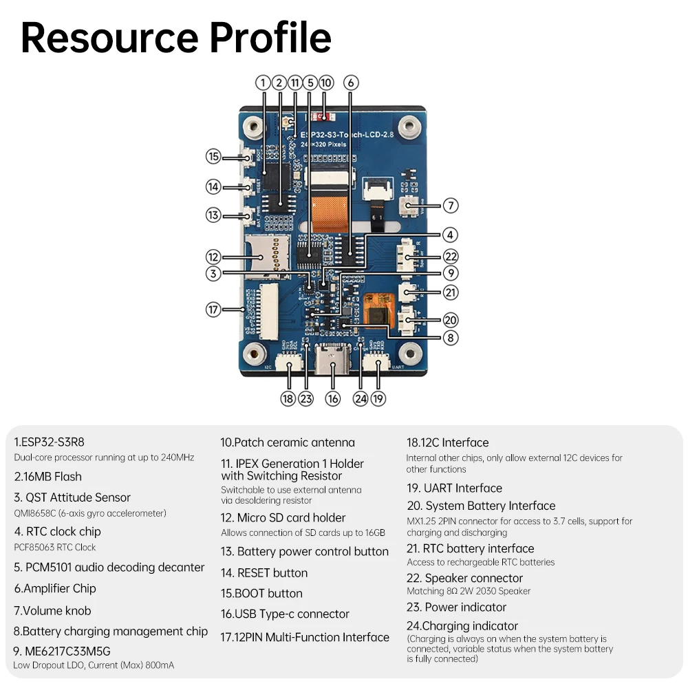 ESP32-S3-Touch-LCD-2.8B with touch 480×640 resolution display IPS capacitive screen WIFI Bluetooth development board Type C