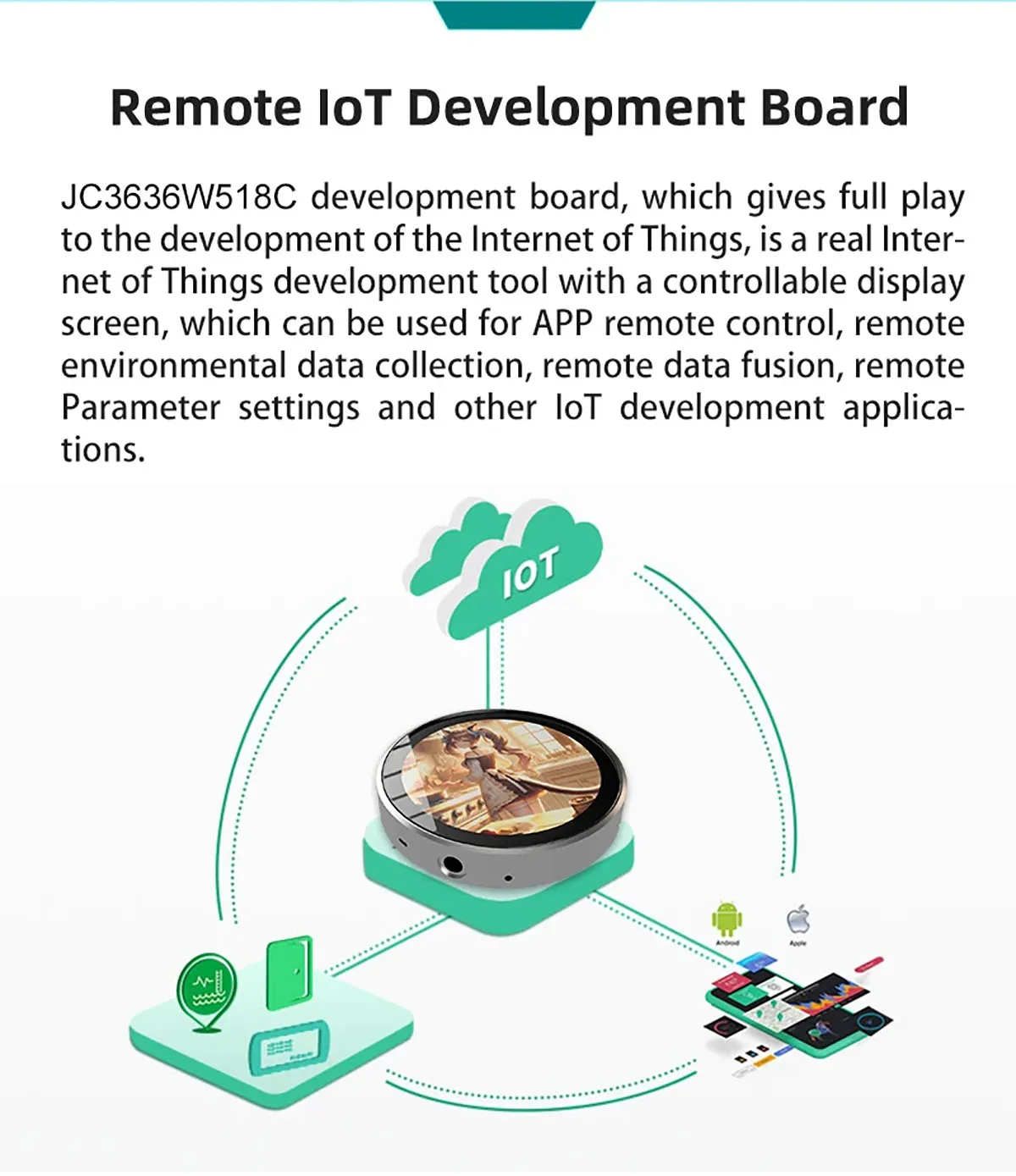 Guition HMI W5 ESP32-S3 1.85 360x360 IPS Touch LCD Display Module LVGL WIFI AIDA64 Secondary Screen Video Player Photo-Frame MP3