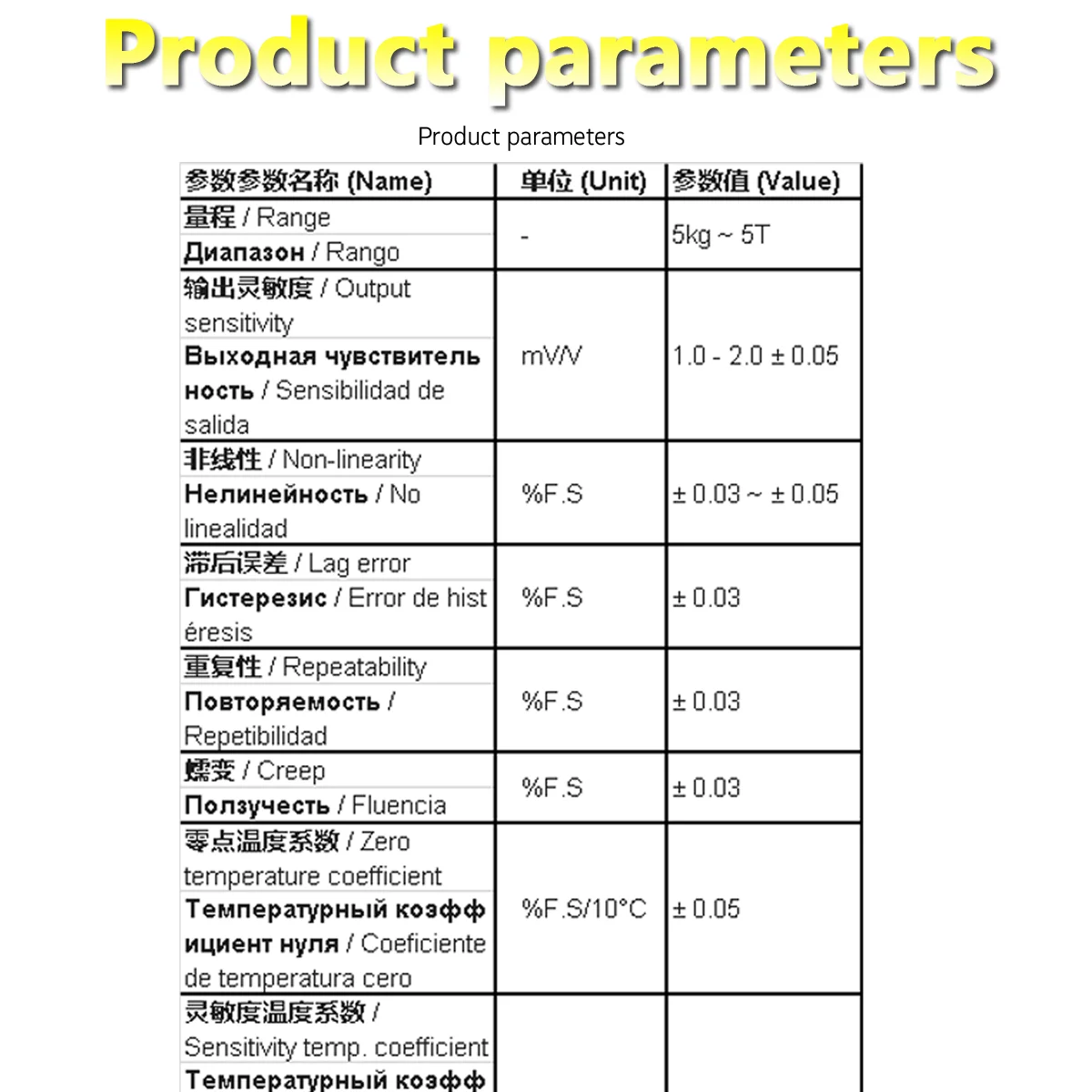 High Precision S-Type Load Cell 100kg-2t Tension Compression Sensor with Digital Weight Indicator Controller Relay Output