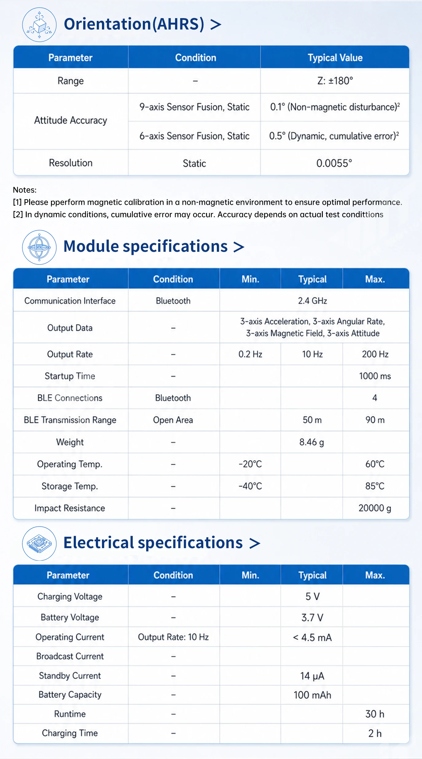 WT9011DCL WT901BLECL Bluetooth-compatible BLE5.0 9 6 Axis Sensor Tilt Angle Inclinometer Acceleration Gyro MPU6050