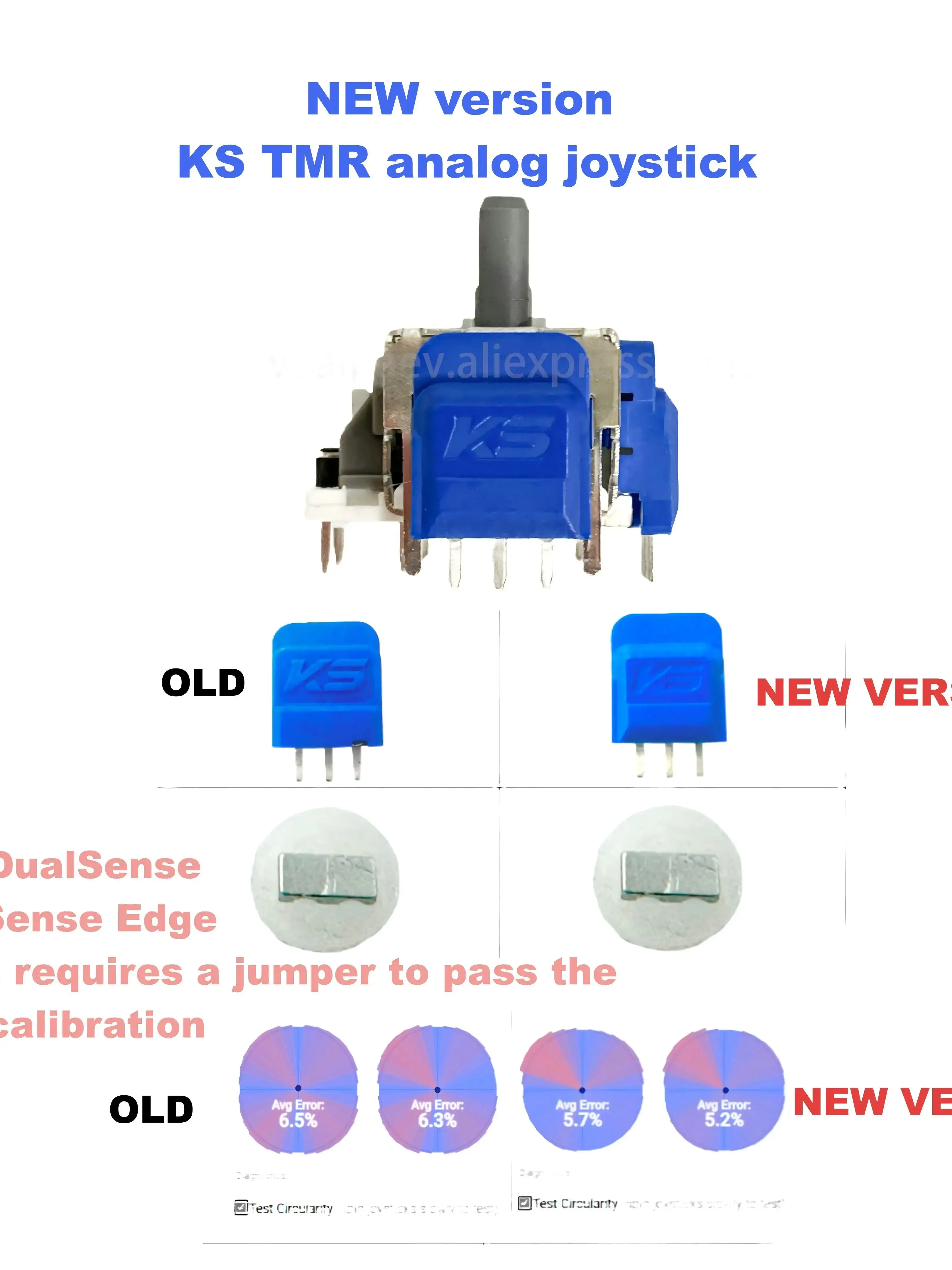 For PS5 DualSense Edge Module Controllers NEW Updated Version TMR Analog Joystick Anti-drift Longer Service Life More