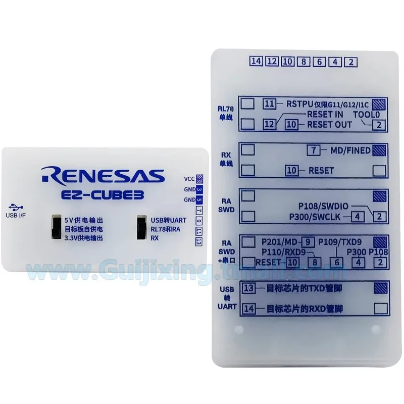 EZ-CUBE3 CYRCNEZCUBE03 Renesas Programming debugging simulator RL78 RX A development board