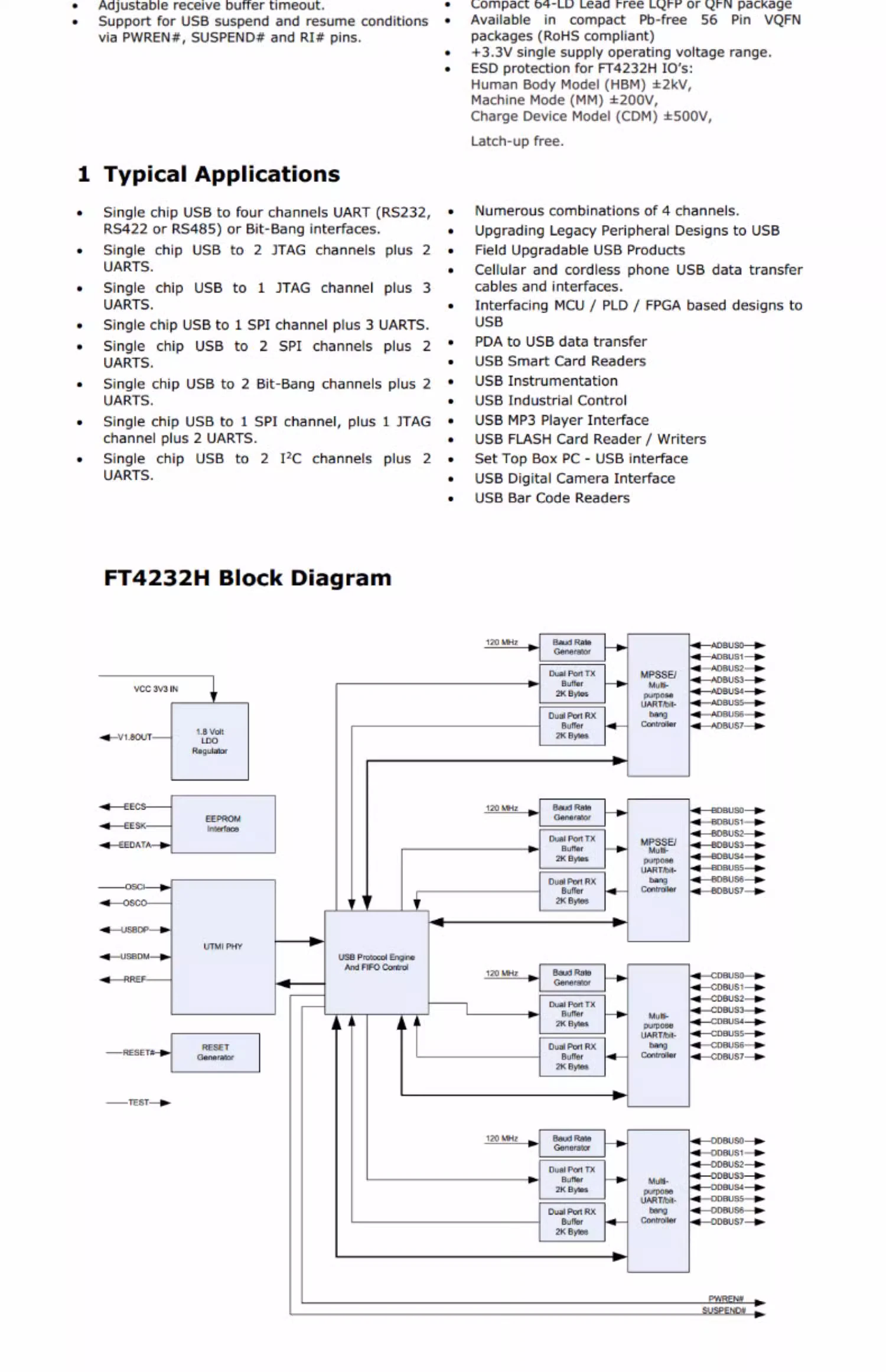 FT4232 Four-channel TYPE-C to Serial Port UART/SPI/I2C/JTAG/RS232 /RS485/RS422 Module 4 Channel FT4232HL