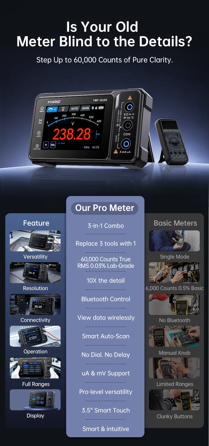 FNIRSI TMP-610S 3-in-1 Digital Multimeter 4.5 Digit 60000 TRMS Counts 10MHz Oscilloscope 50KHz DDS Signal Generator