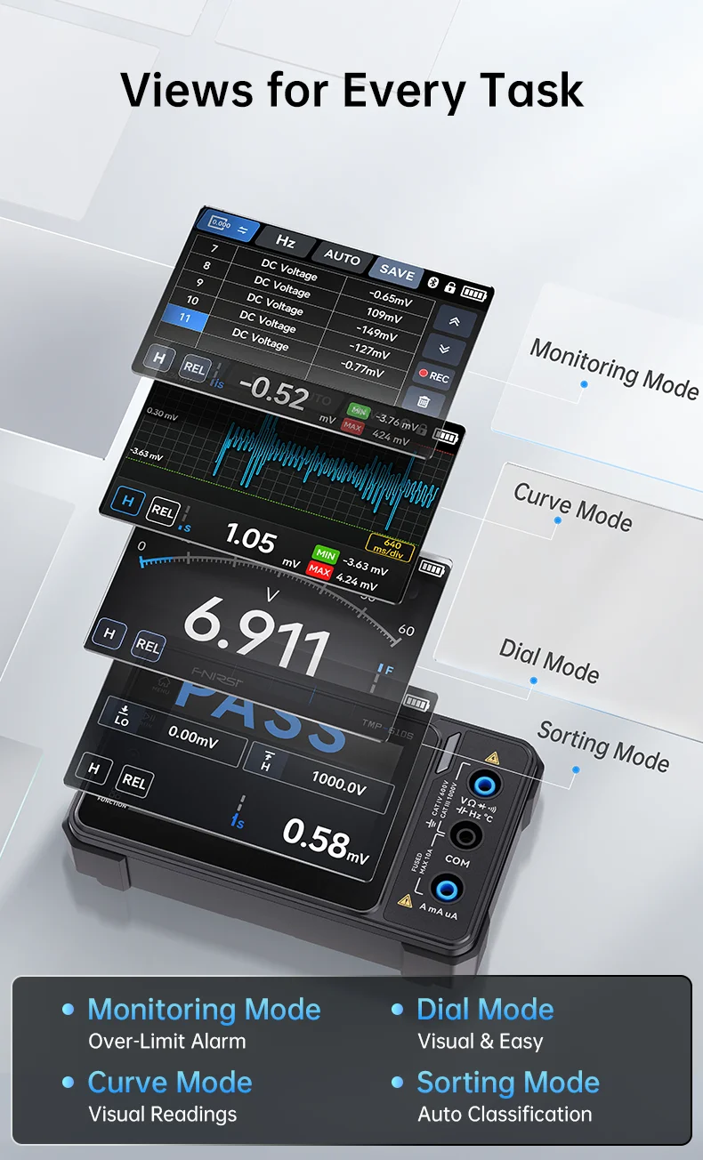 FNIRSI TMP-610S 3-in-1 Digital Multimeter 4.5 Digit 60000 TRMS Counts 10MHz Oscilloscope 50KHz DDS Signal Generator