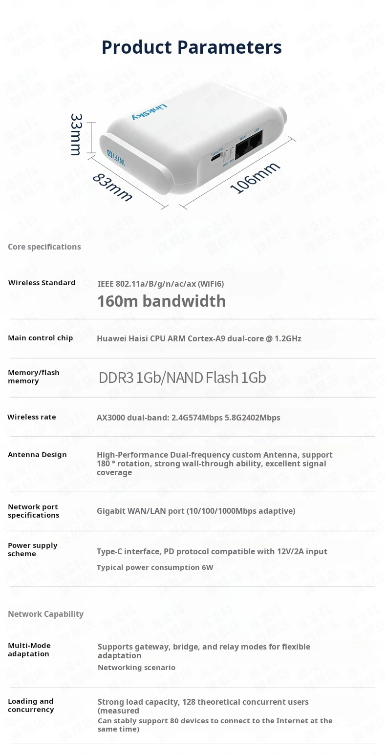 Hi-link WiFi 6 Wireless Router HLK-WR10 Mini Small Portable Home Dual Band Gigabit AX3000 High Speed Universal Data