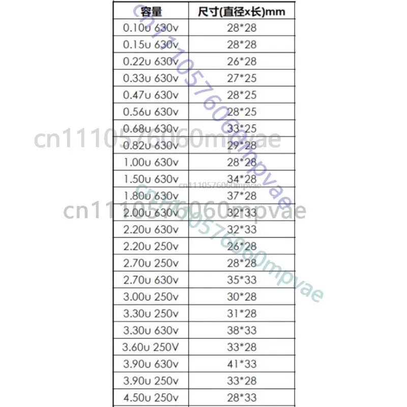 1PCS UK Original Claritycap CSA Promise MKP Crossover 250Vdc-630Vdc Audio Coupling Capacitor