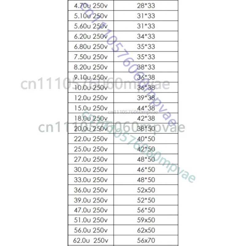 1PCS UK Original Claritycap CSA Promise MKP Crossover 250Vdc-630Vdc Audio Coupling Capacitor