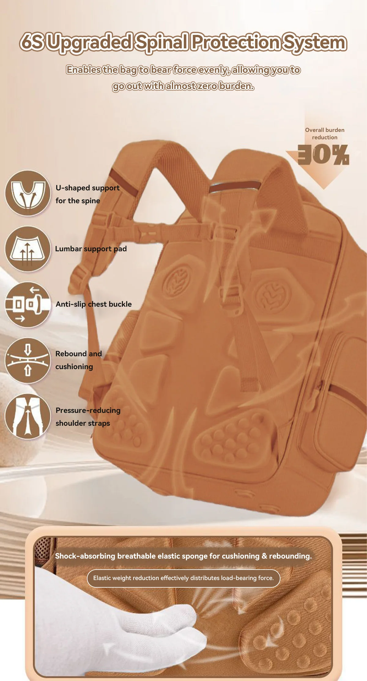 Waterproof Capybara Backpack Large Capacity Ergonomic Spine Protection Comfortable Wide Straps School College Bag for Students