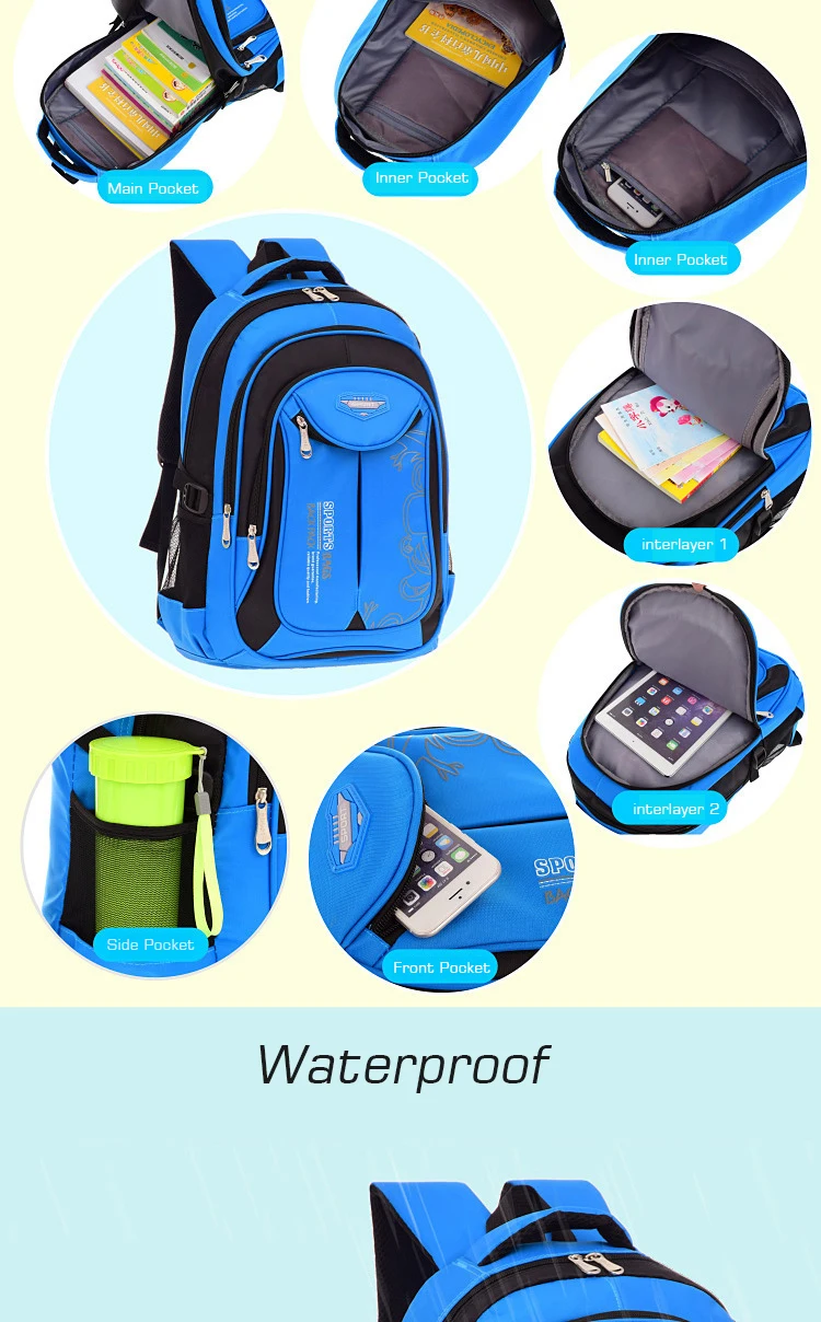 Backpack School Bag Back Pack For Boy Children Kid Child Teenager Schoolbag Male Men Primary Bookbag Bagpack Book Portfolio Teen