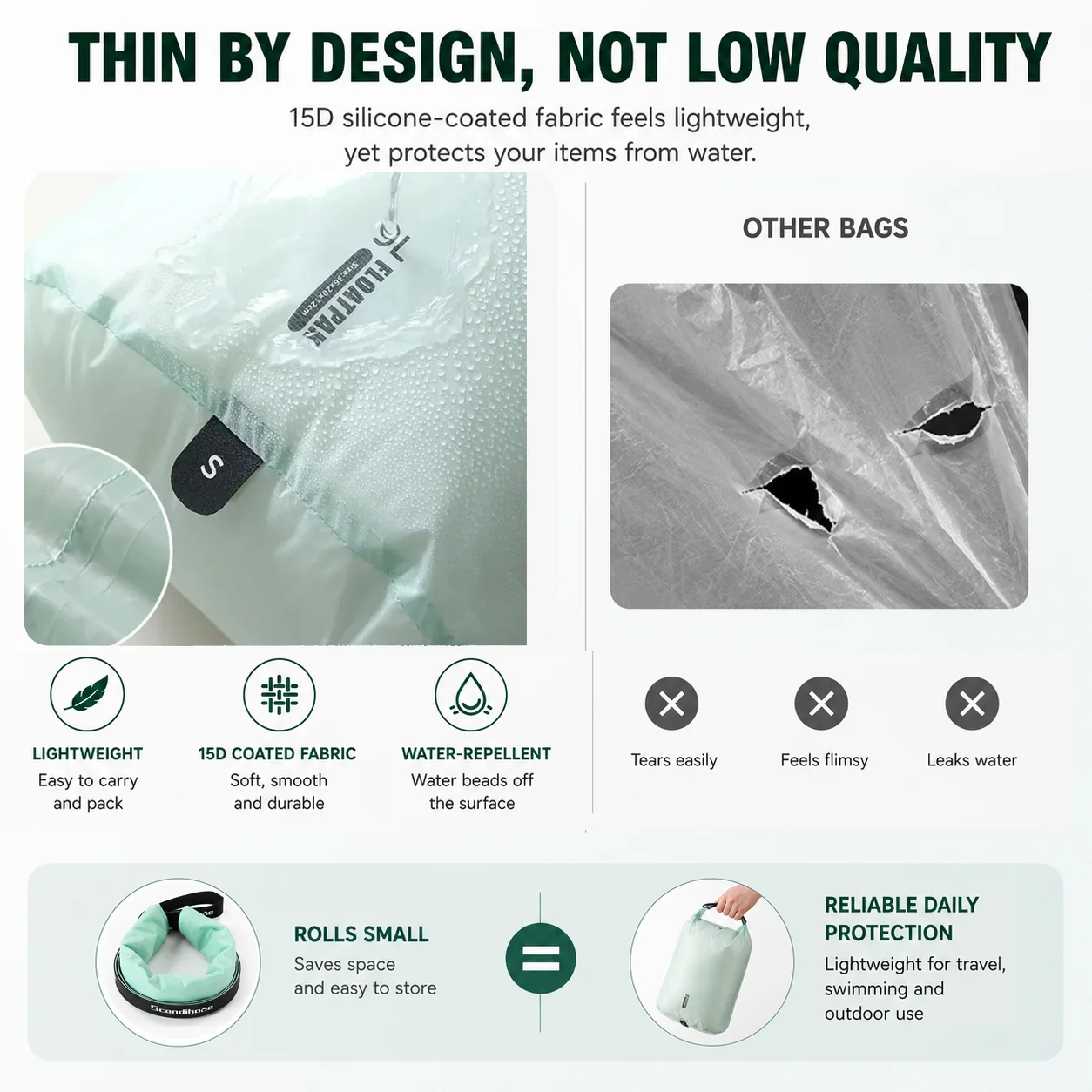 Ultralight Waterproof Dry Bag Travel Storage Pouch Clothes Organizer Sack Compression Packing Cube for Camping Hiking Swimming