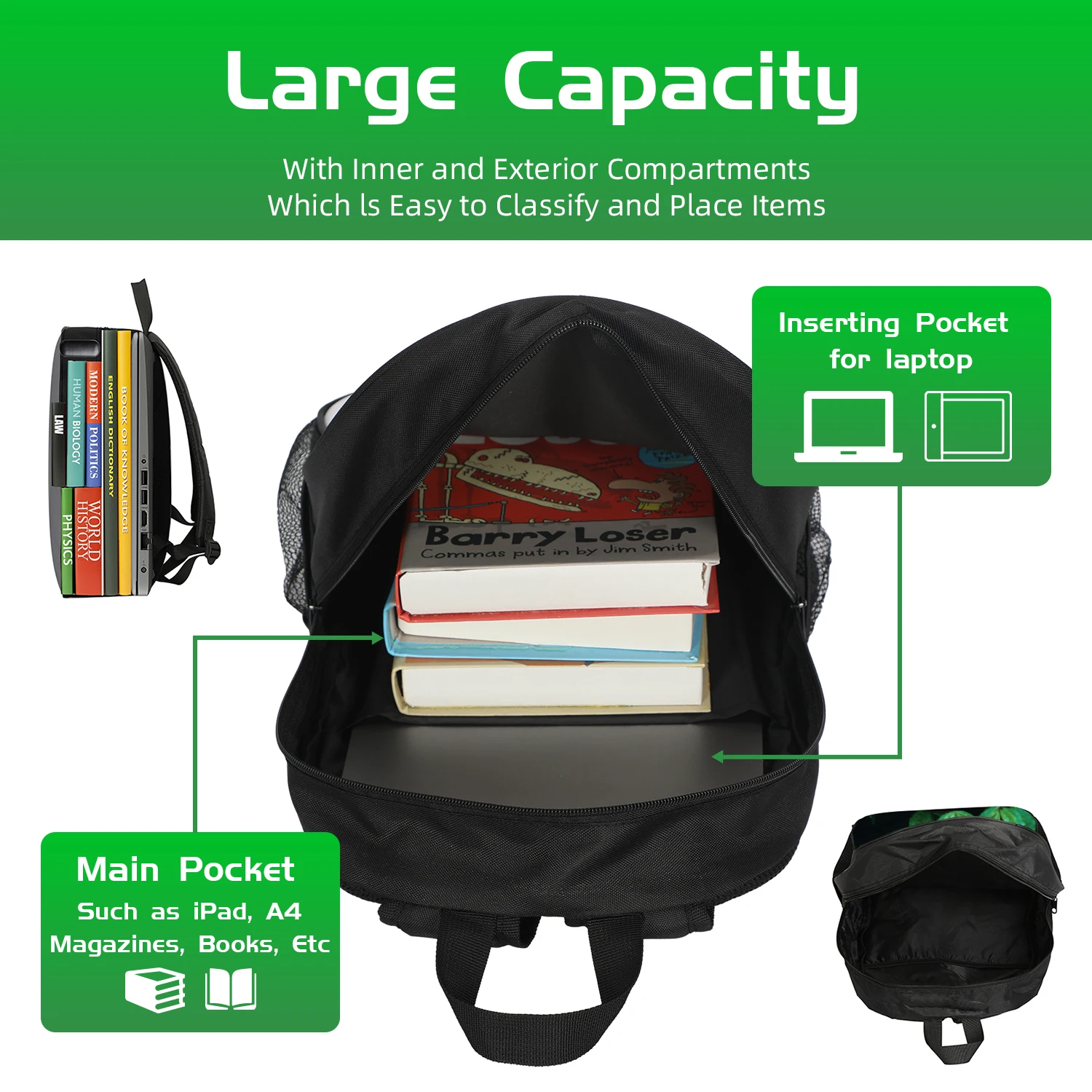 ONE PIECE Monkey D. Luffy 3Pcs Set Backpack Student School Shoulder Bag Pencil Bags Travel Backpack Children Birthday Gift
