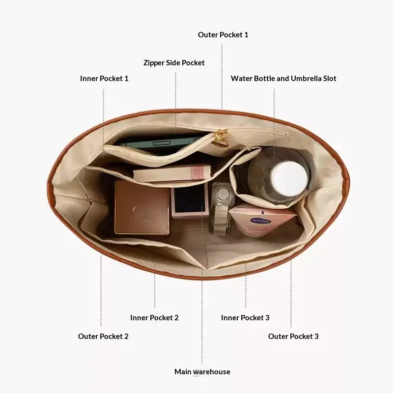 Organizer Insert for Longchamp Le Pliage M Backpack, Lightweight Longchamp Medium Backpack Divider Shaper with Cup Holder