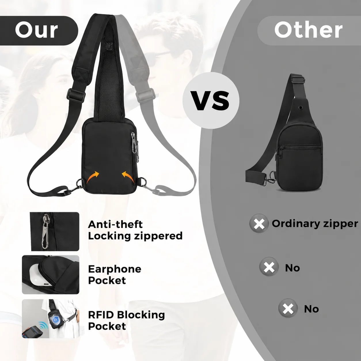 Fashionable Casual RFID Anti-Theft Sling Bag for Men's, Street Sports Chest Bag Simple Lightweight Shoulder Bag for Commuting