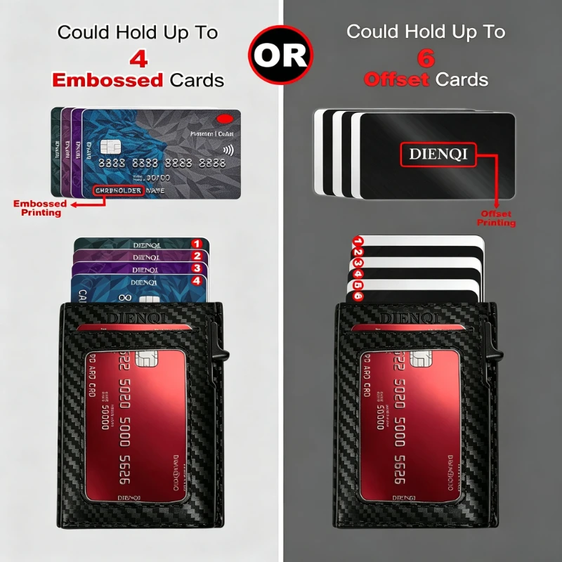 Men's RFID Blocking Wallet Slim Pop-Up Credit Card Holder Carbon Fiber Pattern Business Wallet Minimalist Card Wallet for Men