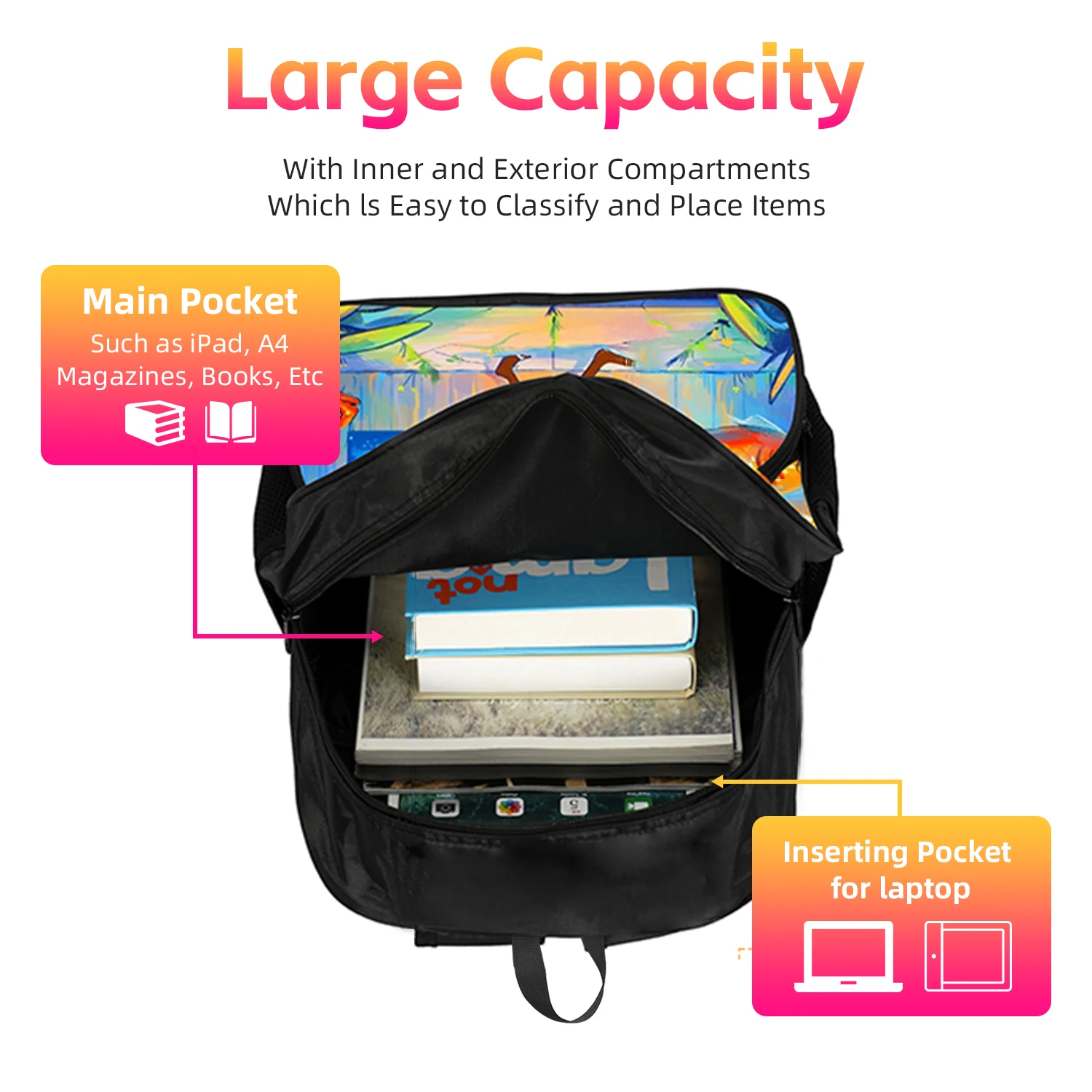 Ronaldo 3Pcs Set with Front Pocket Backpack Football Sport Shoulder Bag CR Football Star Pencil Bag Student School Bags Rucksack