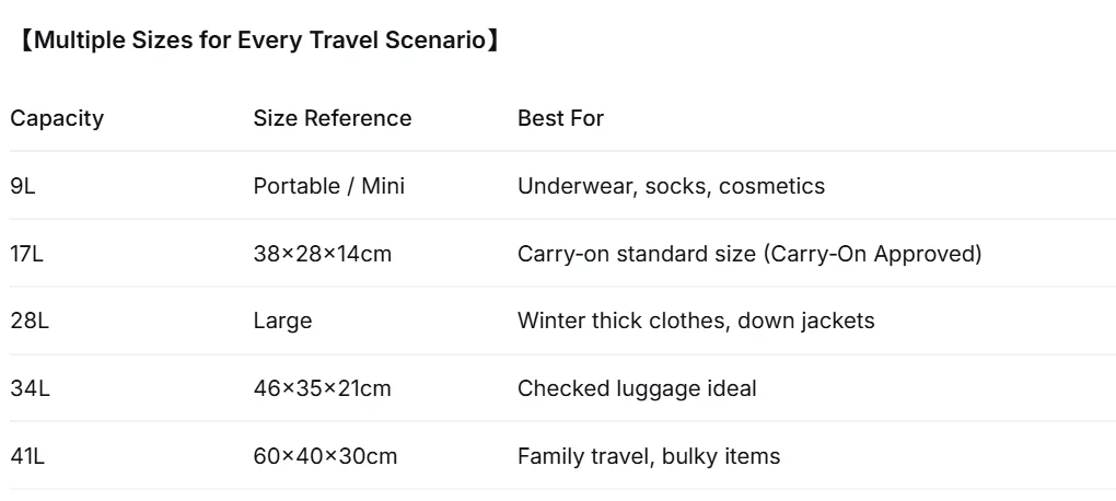 TPU Vacuum Storage Bags 9L-41L, IP67 Waterproof Compression Bags Clothes, Space Saver Packing Cubes Travel Organizer Set