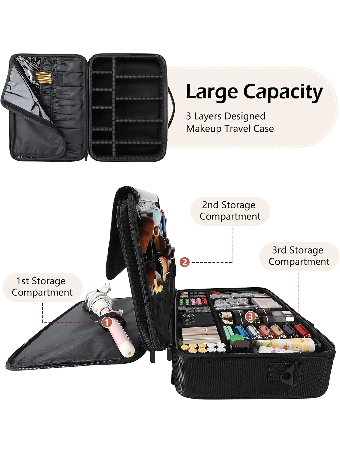 New Oxford Makeup Bag For Women Waterproof Large Capacity Travel Cosmetic Case Artist Full Professional Makeup Case Female