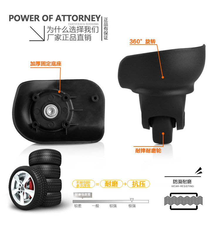 AmericanTourister Trolley Case Wheel JL-010A A06 Luggage Accessories Universal Wheel Suitcase Pulley Caster Replacement Wheel