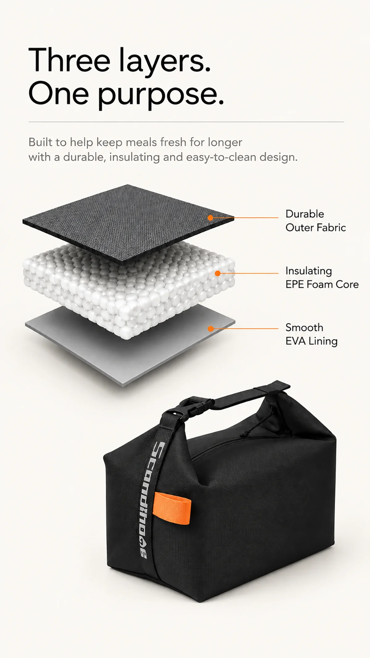 Insulated Lunch Bag Insulation Bento Pack Aluminum Foil Rice Bag Meal Pack Ice Pack Portable Dinner Picnic Food Storage Handbag