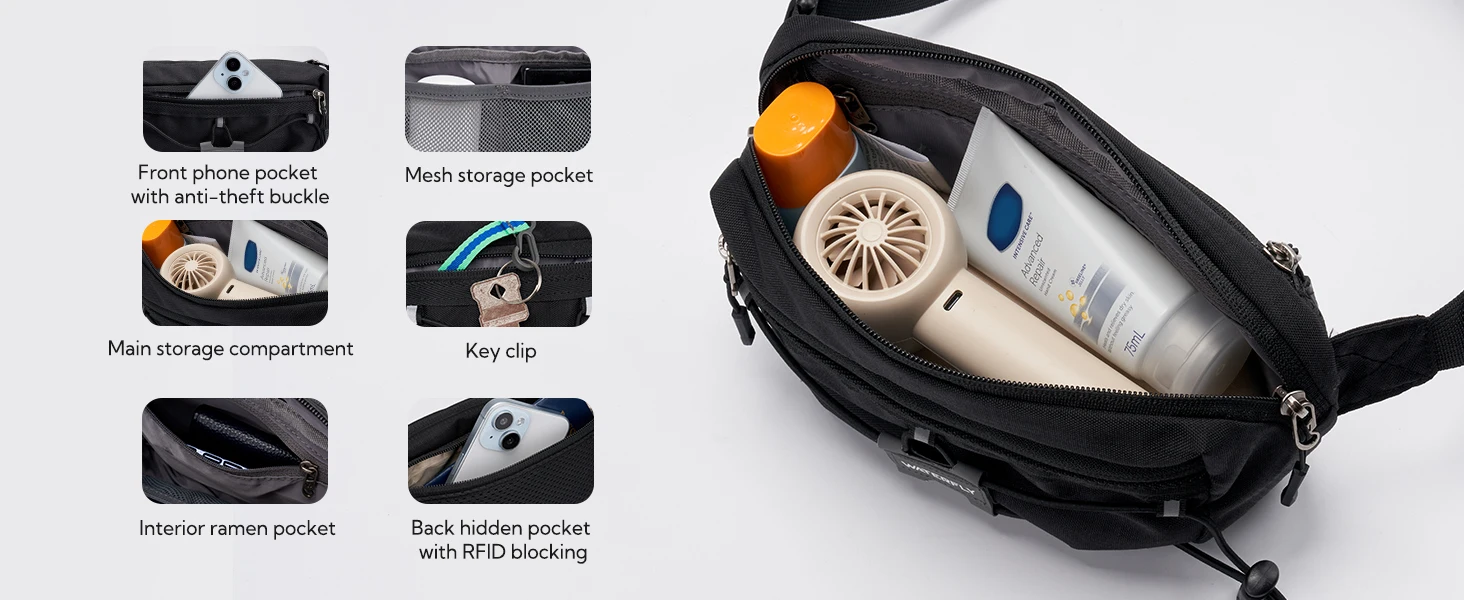 WATERFLY 1.5L Lightweight Fanny Pack: RFID Blocking, Anti-Theft, Water Resistant Crossbody Bag for Travel, EDC