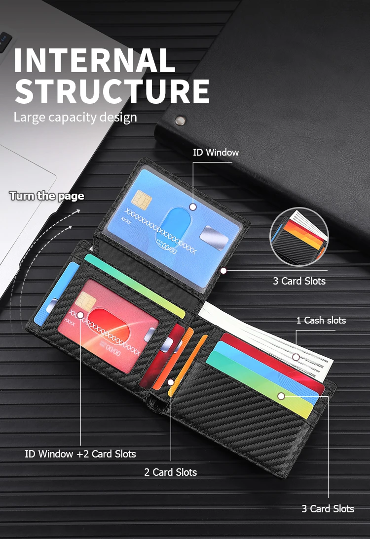 GERUOLA Men'S Ultra-Thin Wallet with Apple Airtag Holder - RFID Blocking, Carbon Fiber Texture, Minimalist Design, Multiple Card