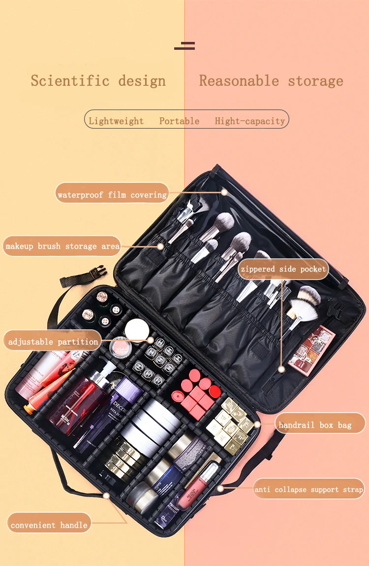 Large Capacity Makeup Case - 3 Sizes Cosmetic Organizer Brush Bag Barber Train Case for Makeup Artists Hair Cutter Sets