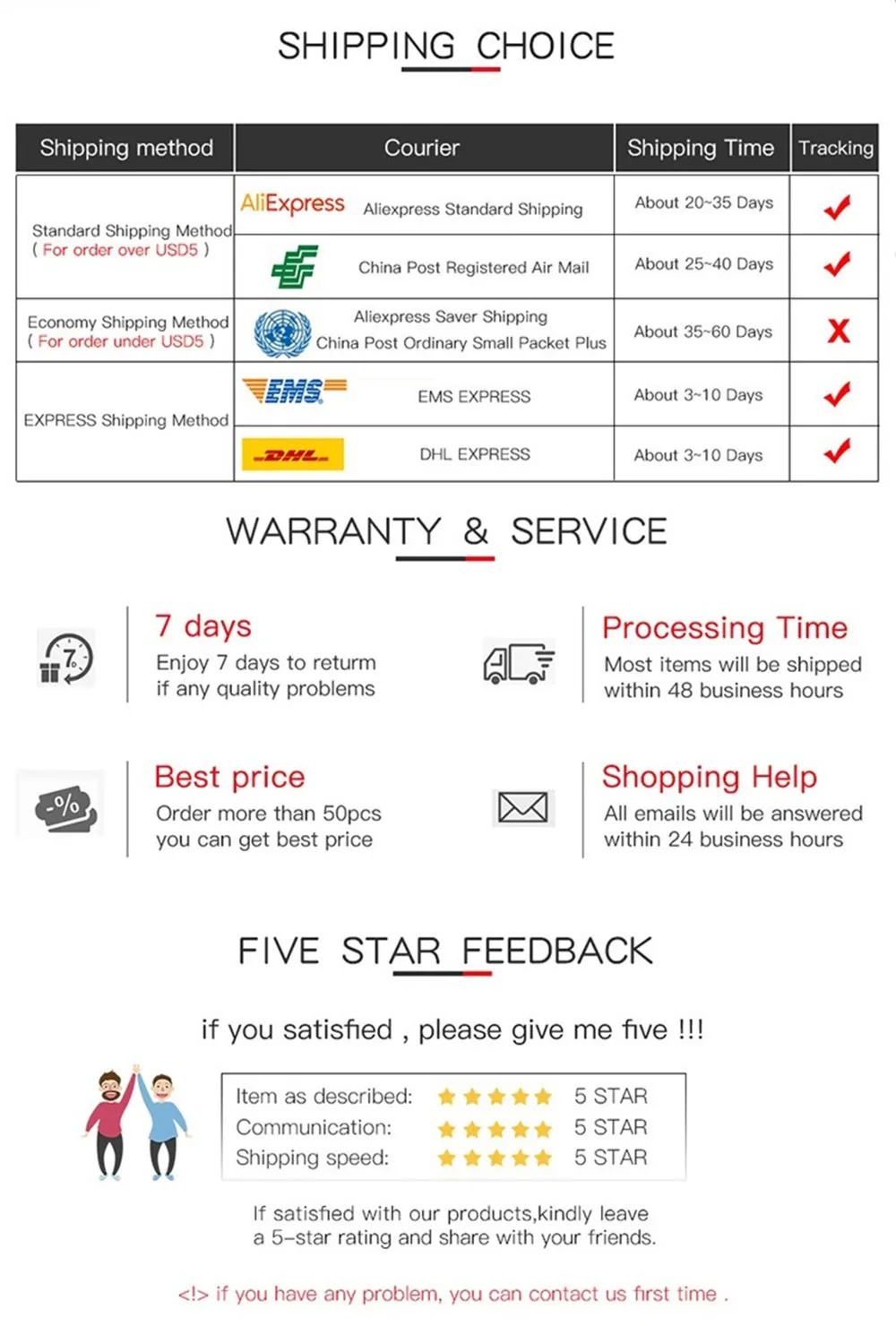 Hot Fashion World Approved Luggage Cover Protective Suitcase Cover Trolley Case Travel Luggage Dust Cover 18 to 32inch