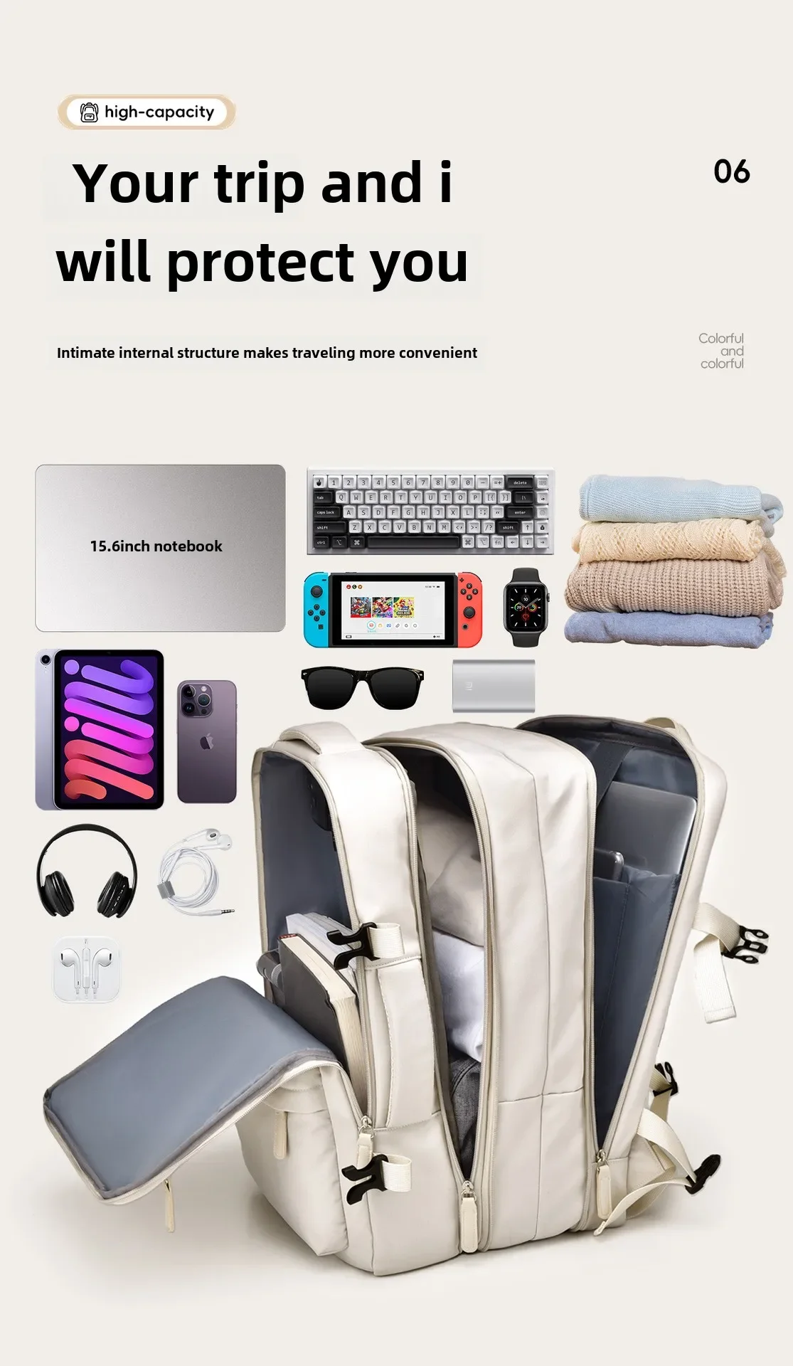 Backpack 45x30x25 Airplane, Cabin Hand Luggage Backpack, Laptop Backpack for Aeroplane Travel, School Backpack, Men Women's Bag