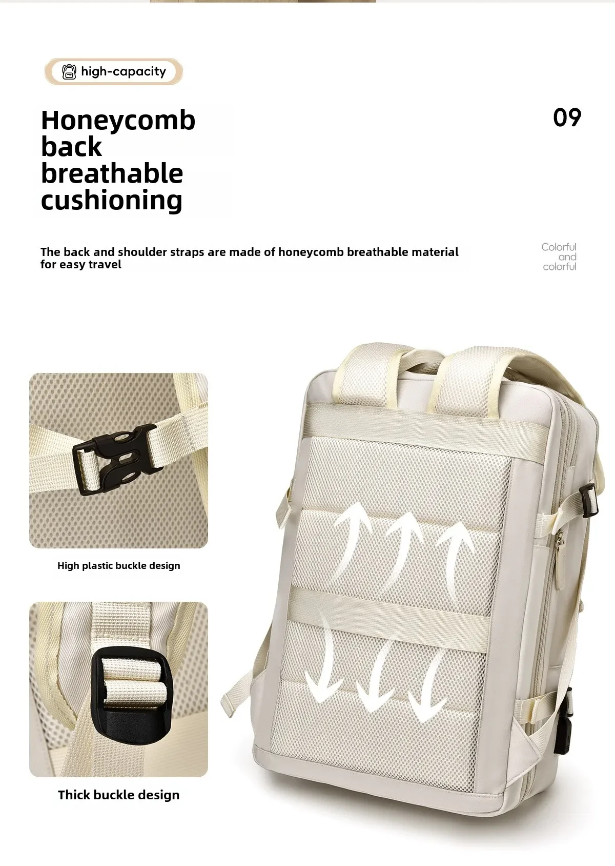 Backpack 45x30x25 Airplane, Cabin Hand Luggage Backpack, Laptop Backpack for Aeroplane Travel, School Backpack, Men Women's Bag