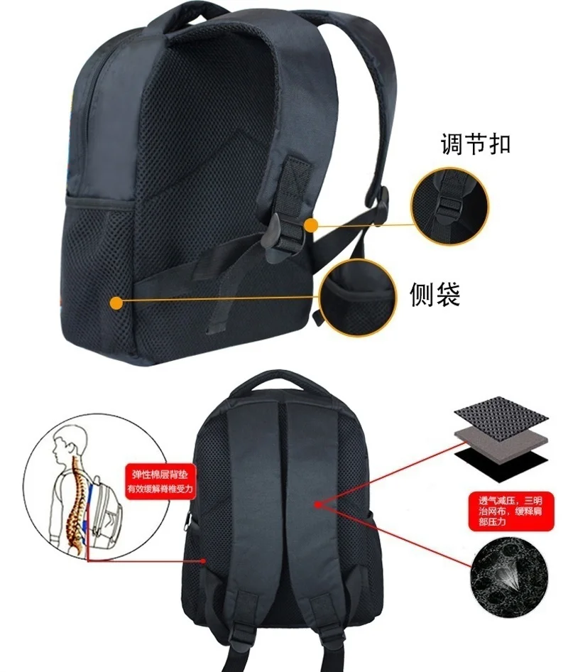 Incredibox Sprunki Backpack Toddler Cartoon Kindergarten Bags Mochila Boys Girls Sprunki School Bag Kids Orthopedic Bookbag Gift