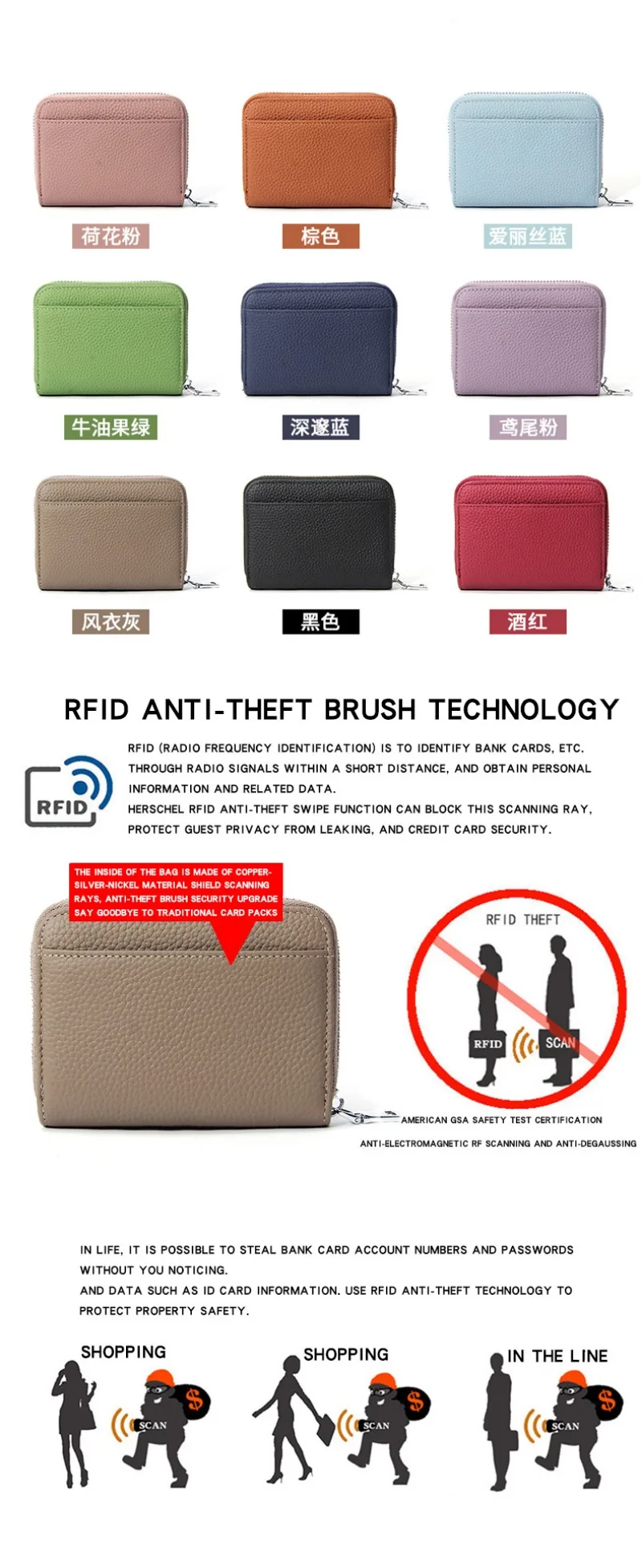 Women's RFID Blocking Card Holder Genuine Leather Japanese Style Multi-Slot Card Wallet Divided Compartment Zipper Coin Purse