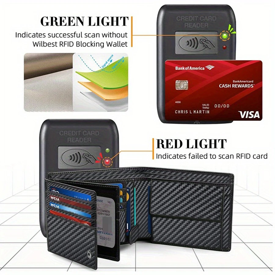 Men's Multifunctional Ultra-thin RFID Blocking Wallet with 15 Credit Card Holders Wallet with Coin Pocket Ideal Gift for Boyfrie