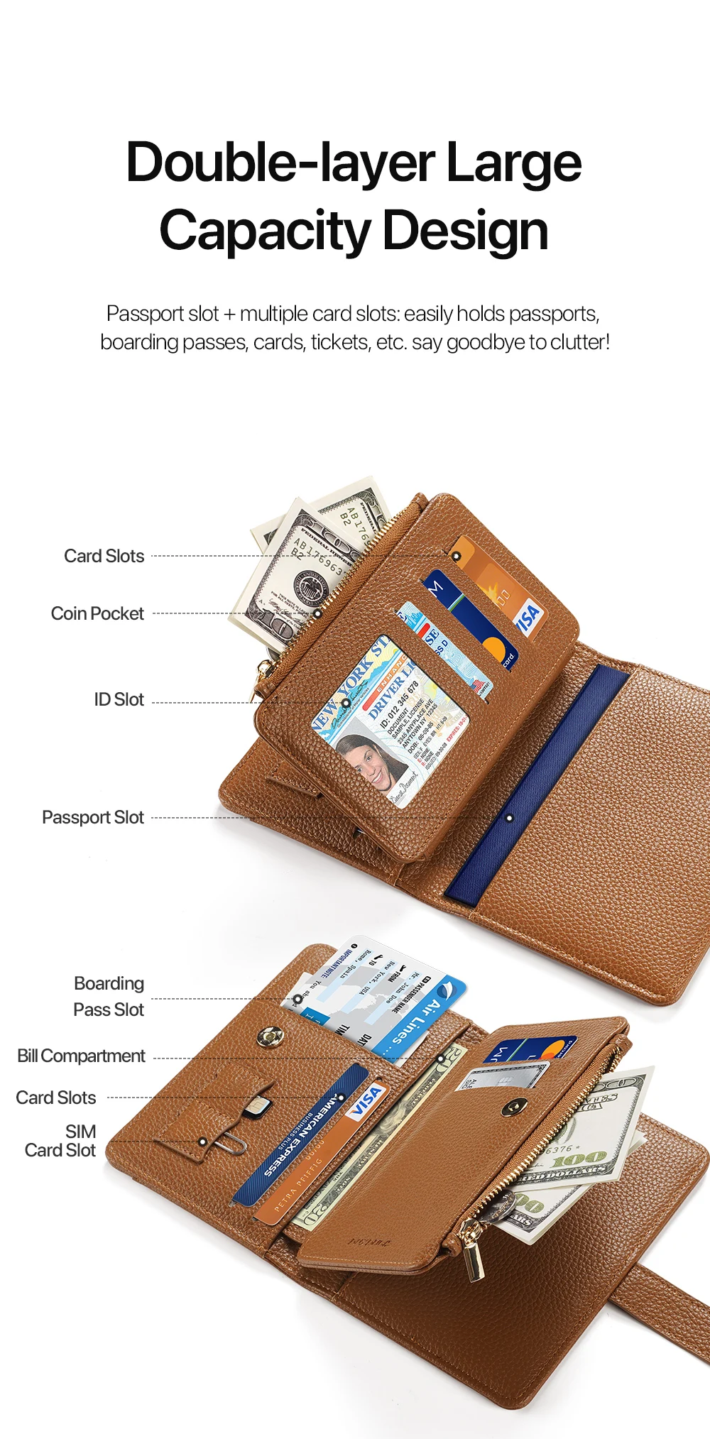 New Large Capacity Unisex Passport Holder Wallet - RFID Blocking PU Leather Travel Card Organizer with Money Clip
