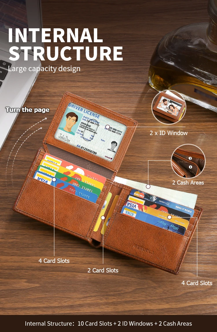 2526 Bestseller Short-style Wallet Crafted from Genuine Top-grain Cowhide Leather Features RFID Blocking Technology Card Slot De